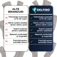 Genunchieră cu Fir de Cupru Delfino — susținere pentru genunchi — imaginea 7