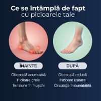 Spa Ionic Delfino — baie de picioare pentru relaxare — imaginea 8