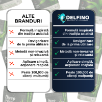 Plasturi Delfino — 20 bucăți pentru aplicație nocturnă — imaginea 7