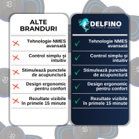 Stimulator Magnetic PRO Delfino — NMES portabil cu 8 moduri — imaginea 7