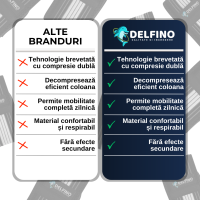 Centură Lombară Delfino — susținere zilnică pentru zona lombară — imaginea 7
